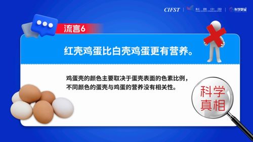 腐乳含霉菌會致癌？解讀2023食品安全流言與新材料技術推廣服務